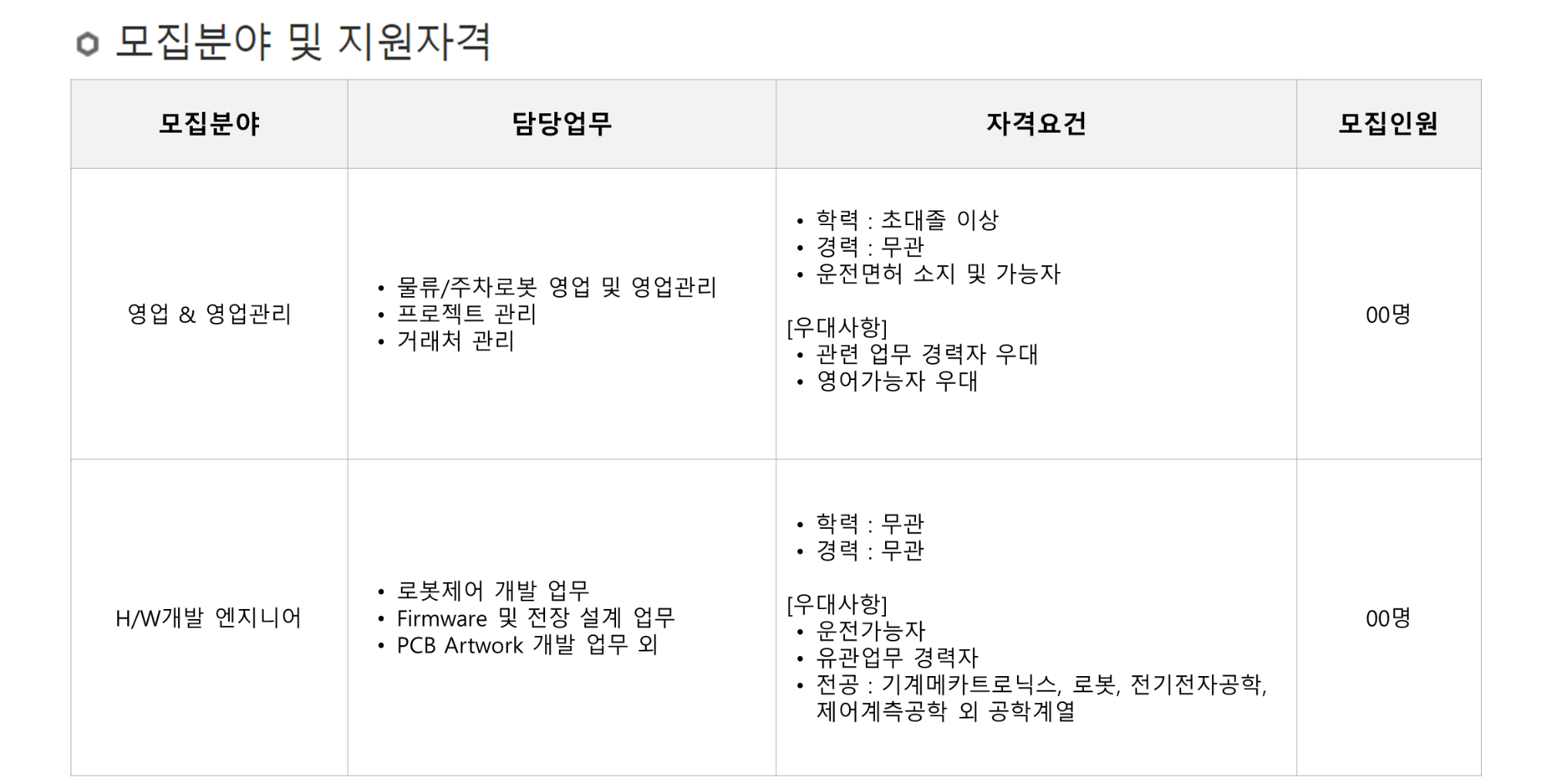 모집분야.png